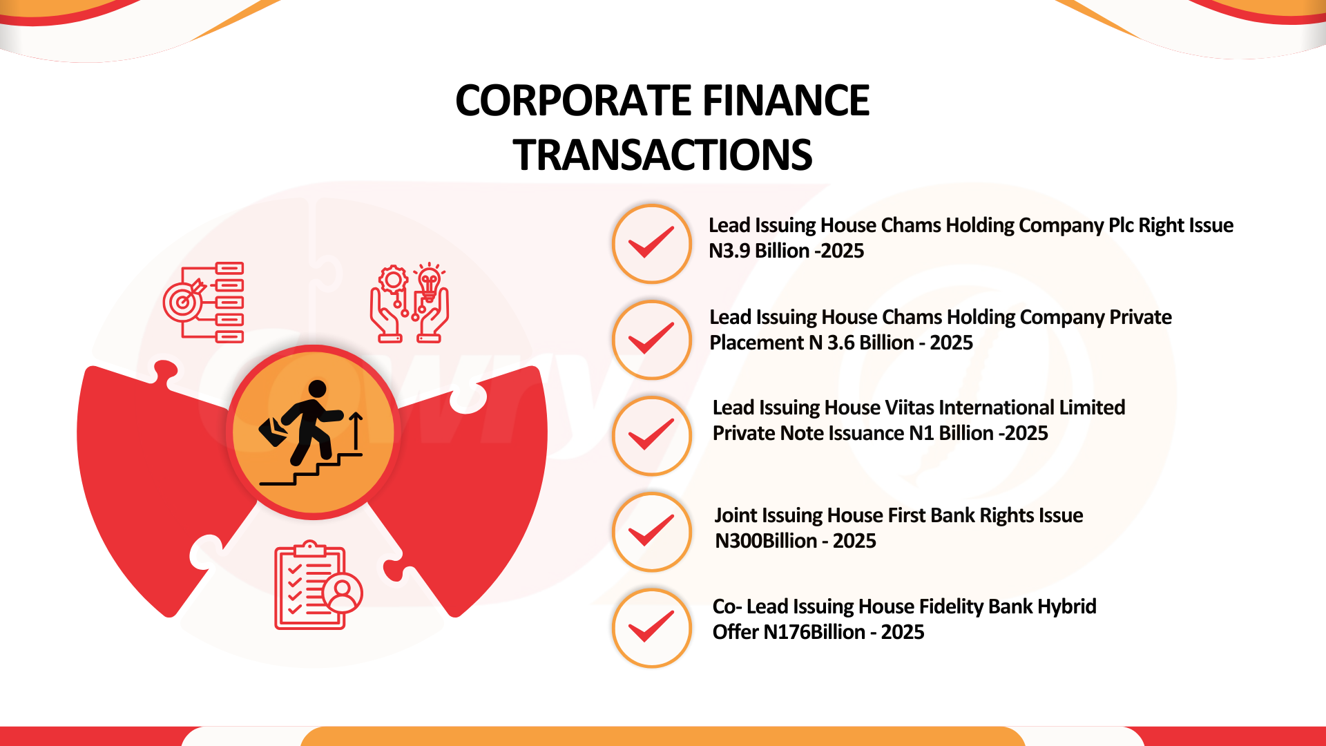 Corporate Finance Transactions